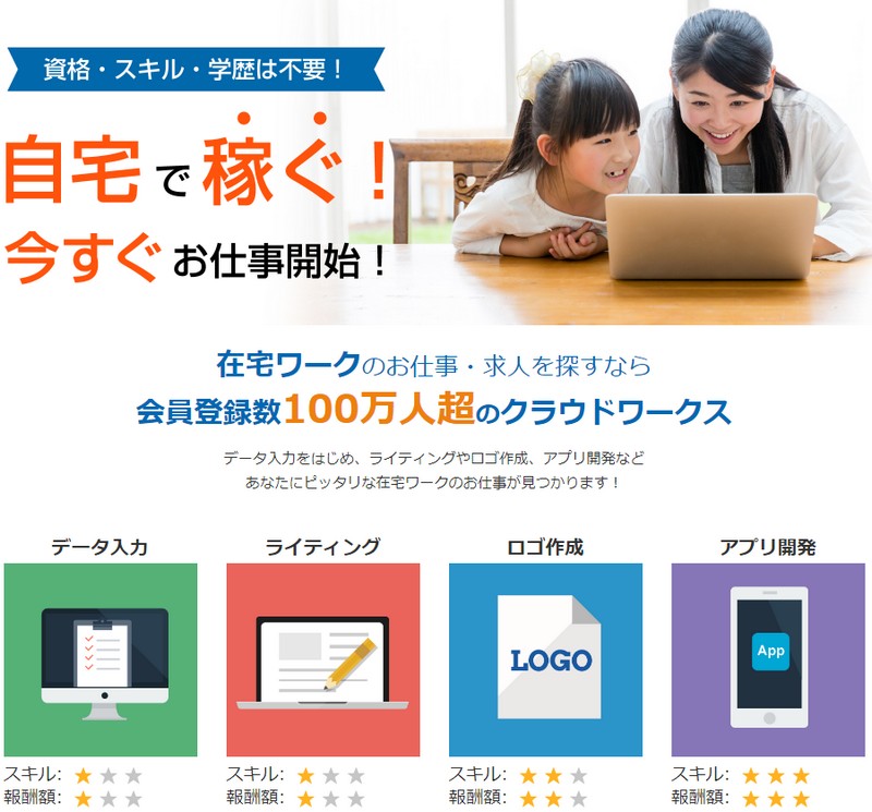 お仕事マッチングサイト【クラウドワークス】情報サイト